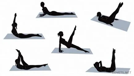Ce este Pilates și a lui