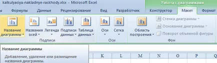 Cum de a desena un grafic în Excel