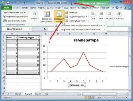 Cum de a desena un grafic în Excel