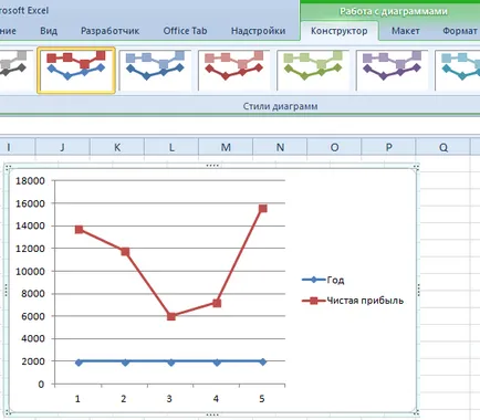 Cum de a desena un grafic în Excel