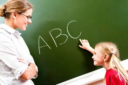 Care este profesia de profesor