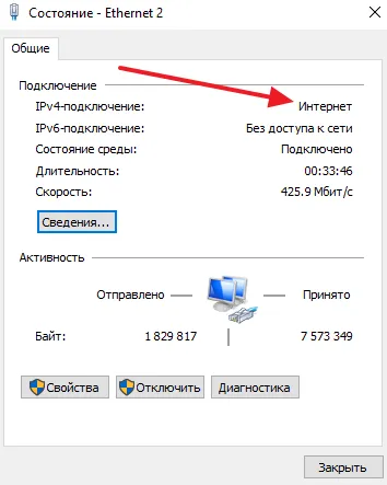 Smartphone-ul ca modem