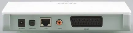 IpTV-l stb