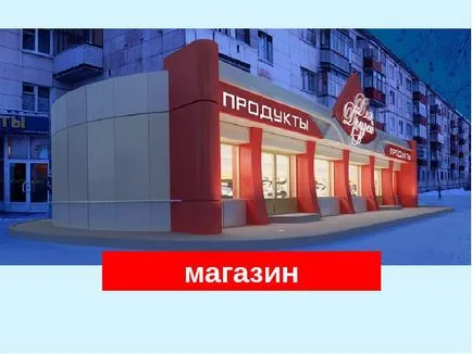 Cum de a construi un magazin de pe site-ul