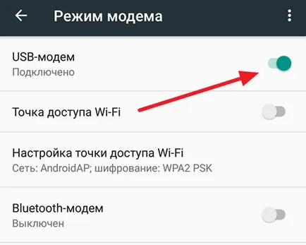 Smartphone-ul ca modem