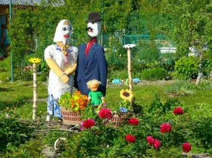 Cum cifrele pentru grădină