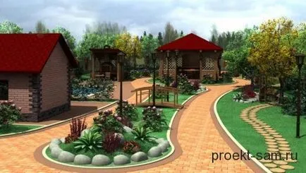 Cum de a construi o casa de la început