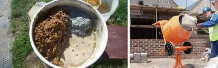 Ce este beton Ce este beton