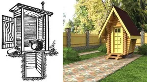 Cum de a construi o toaletă la cabana Cum de a construi o toaletă la cabana