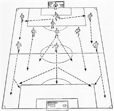 Ca și în managerul de fotbal