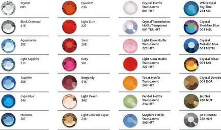 Care sunt cristale Swarovski