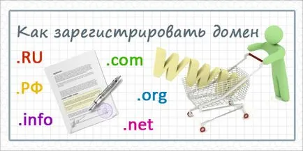 Cum să înregistrați un domeniu ruRumyniyacom org info biz, și alte