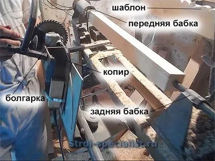 Strung pentru lemn cu mâinile lor Strung pentru lemn cu mâinile lor