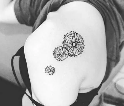 Tatuaj pe mână cu propriile sale mâini pentru a desena
