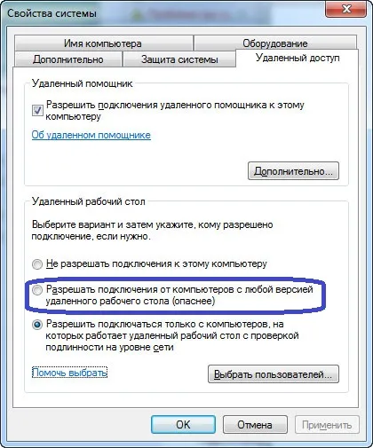 Accesul de la distanță prin intermediul internetului ca
