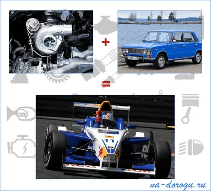 Cum se instalează turbo