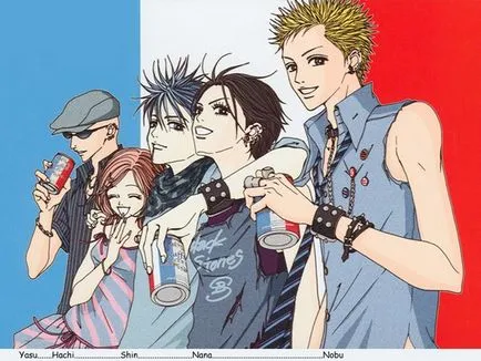 Ca genuri de anime