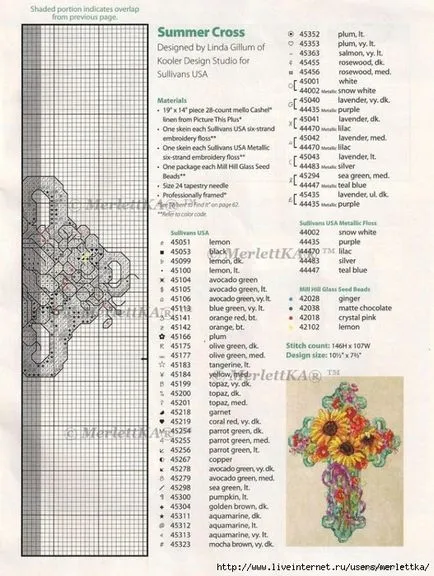 metrici de nunta Cross Stitch