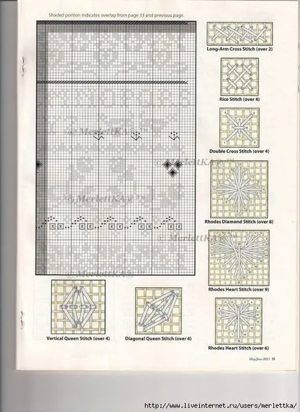 metrici de nunta Cross Stitch