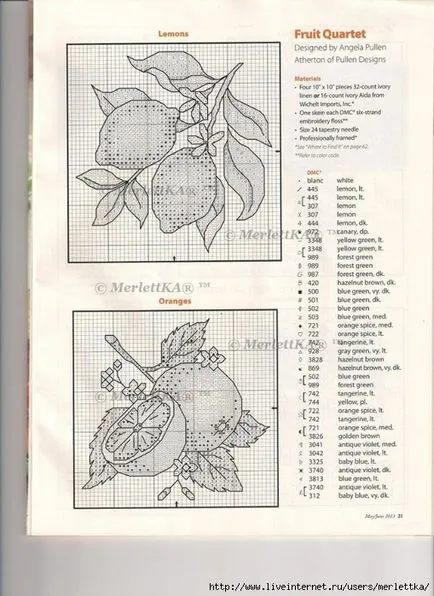 metrici de nunta Cross Stitch