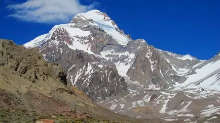 Ce este Aconcagua