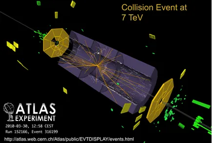 Ce este un accelerator de particule