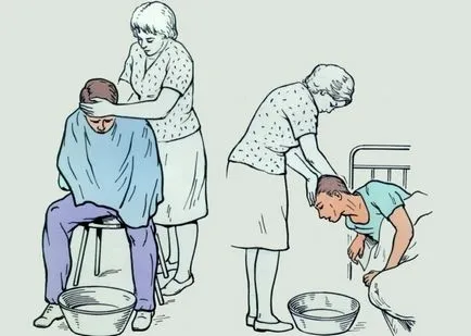 simptome de gripă de stomac și de tratament