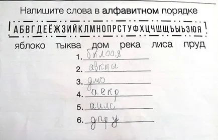 14 Copiii care-l percep ca pe ceva prea literal () 14 Copiii care-l percep ca pe ceva prea literal