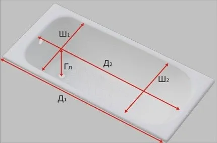 adăugătoare de acril (insert) în argumente pro și contra baie de instalare
