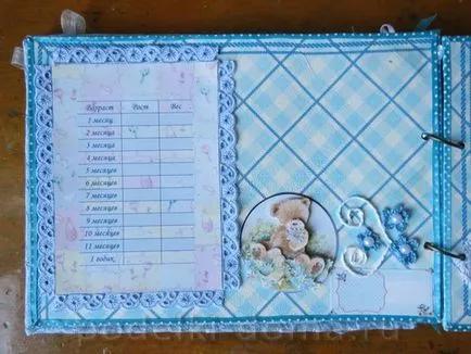 Album pentru nou-născuți în tehnica de scrapbooking, o cutie de idei și ateliere