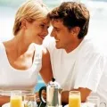 Cum să se găsească în lucrările (să mă exprim în lucrări) Cum să se regăsească în lucrările