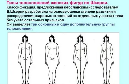 Cum de a normaliza hormonal la femei