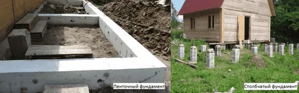 extensie cadru la casa cu propriile sale mâini instrucțiuni pas cu pas (pas cu pas) extensie cadru la casa cu propriile sale mâini ghid pas cu pas