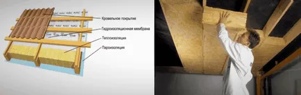 extensie cadru la casa cu propriile sale mâini instrucțiuni pas cu pas (lor) extensie cadru la casa cu propriile sale mâini ghid pas cu pas