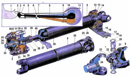 Dispozitivul de înlocuire driveshaft 2107 (suspensie) Propshaft dispozitiv de 2107 de înlocuire