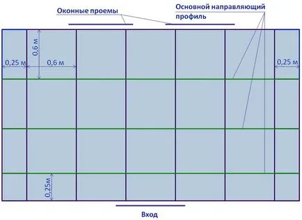 Cadrul pentru gips-carton plafon - modul de a face casa ta de vis