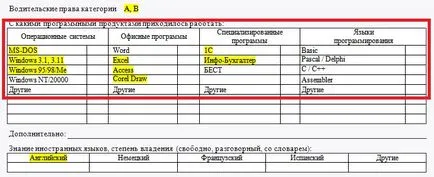 Cererea de angajarea unui exemplu și model de umplere
