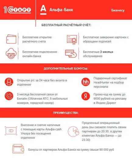 Alpha Bank, deschide un cont de verificare pentru u rapid și profitabil