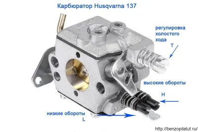Chainsaw husqvarna (Husqvarna) 137 Ajustarea carburatorului, toate drujbe (drujba) Chainsaw husqvarna (Husqvarna) 137 Ajustarea carburatorului, toate drujbe