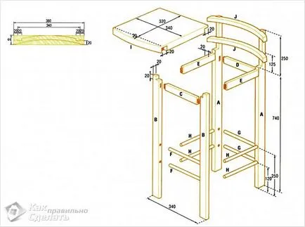 Scaun de bar cu mâinile sale - în special de fabricație (fotografii, desene) (scaun bar cu mâinile) Scaun de bar cu mâinile sale - în special de fabricație (fotografii, desene)