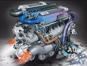 Chip-Tuning ce este
