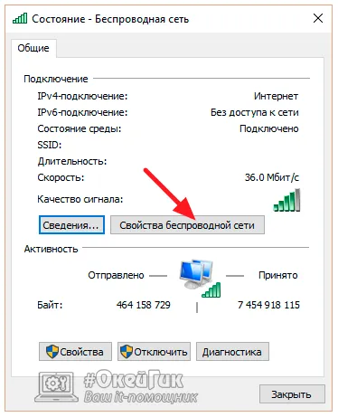 Ce se întâmplă dacă gateway-ul este instalat în mod implicit, nu este disponibil în Windows