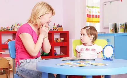 Că copilul ar trebui să fie capabil să 2 ani abilități și percepție a lumii