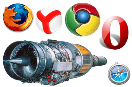 Ce este un browser