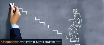 Care este motivația, conceptul și tipurile de motivație (conceptul) Care este motivația, conceptul și tipurile de motivație