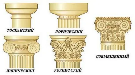 Care este capitala este o bucată de arhitectura din mai multe secolele trecute
