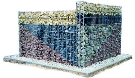 Care este structurile de gabioane gabioane în design peisagistic
