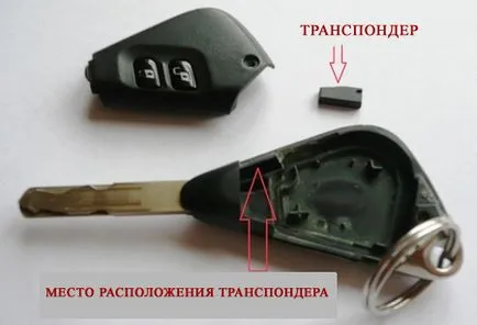 Care este principiul de imobilizare și diferențele cheie de alarma auto (sistem transponder) Care este principiul diferențelor de imobilizare și cheie de alarma auto