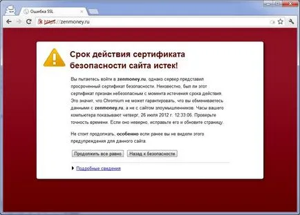 Care este protocolul HTTPS, utilizarea acestuia și principiul de funcționare