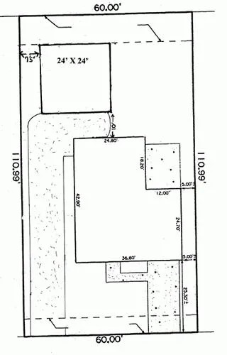 Care este schema de organizare de planificare a terenurilor